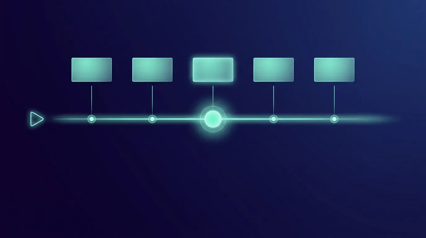 Abstrakte Illustration: eine Zeitleiste mit Play-Symbol, Markern und Kapitel-Vorschauen.